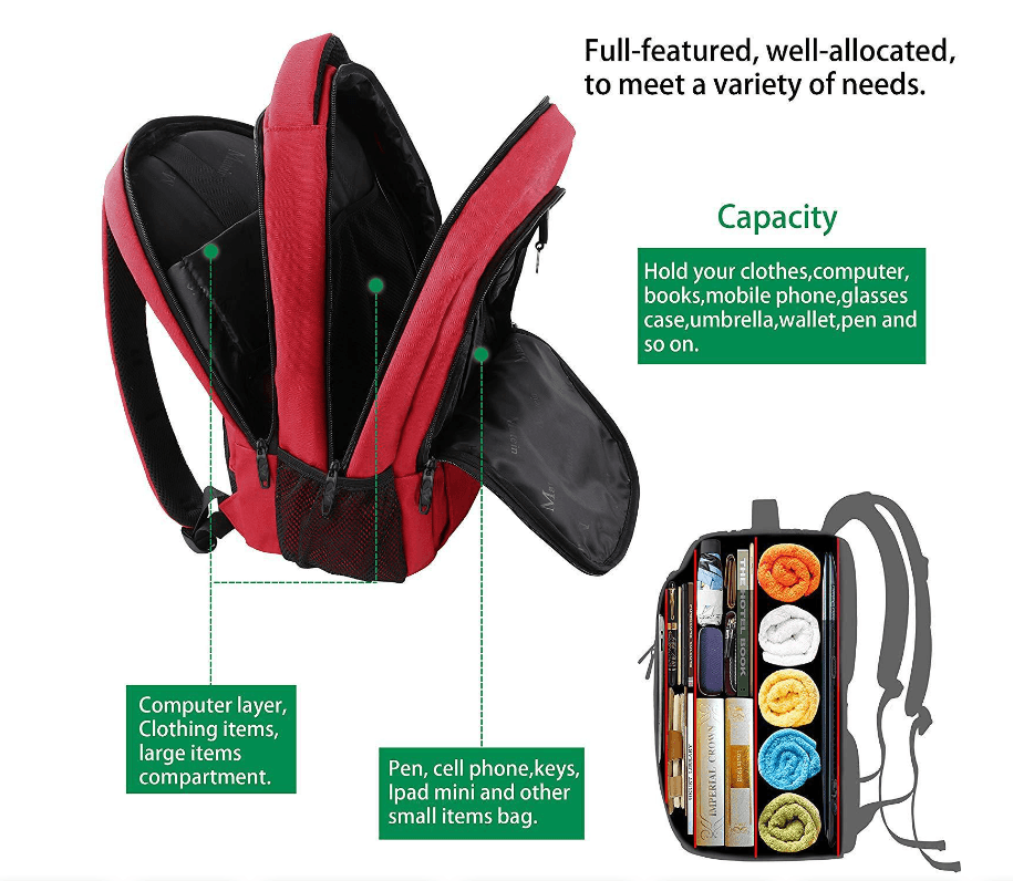 Stylish laptop backpack with in-built charging port - Sama Homes