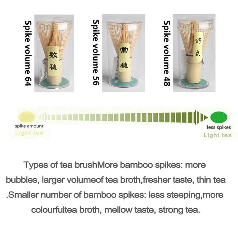 Premium Japanese Matcha Tea Set Bamboo Whisk – Green Tea Mixing & Kitchen Accessory