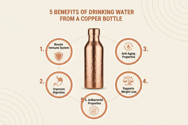 5 Benefits of Drinking Water from a Copper Bottle
