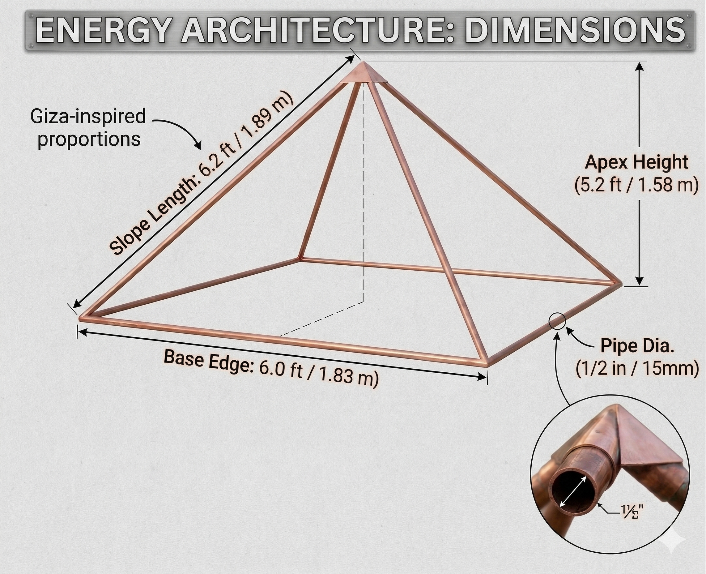 The Bio-Electromagnetic & Contemplative Dynamics of Copper Meditation