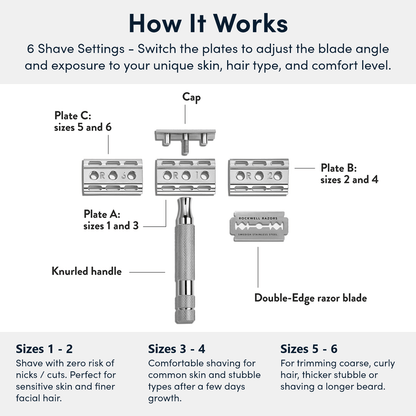 Rockwell 6C Adjustable Safety Razor - Gunmetal Chrome (Beginner Friendly) by Rockwell - Double Edge Safety Razors (View 4)