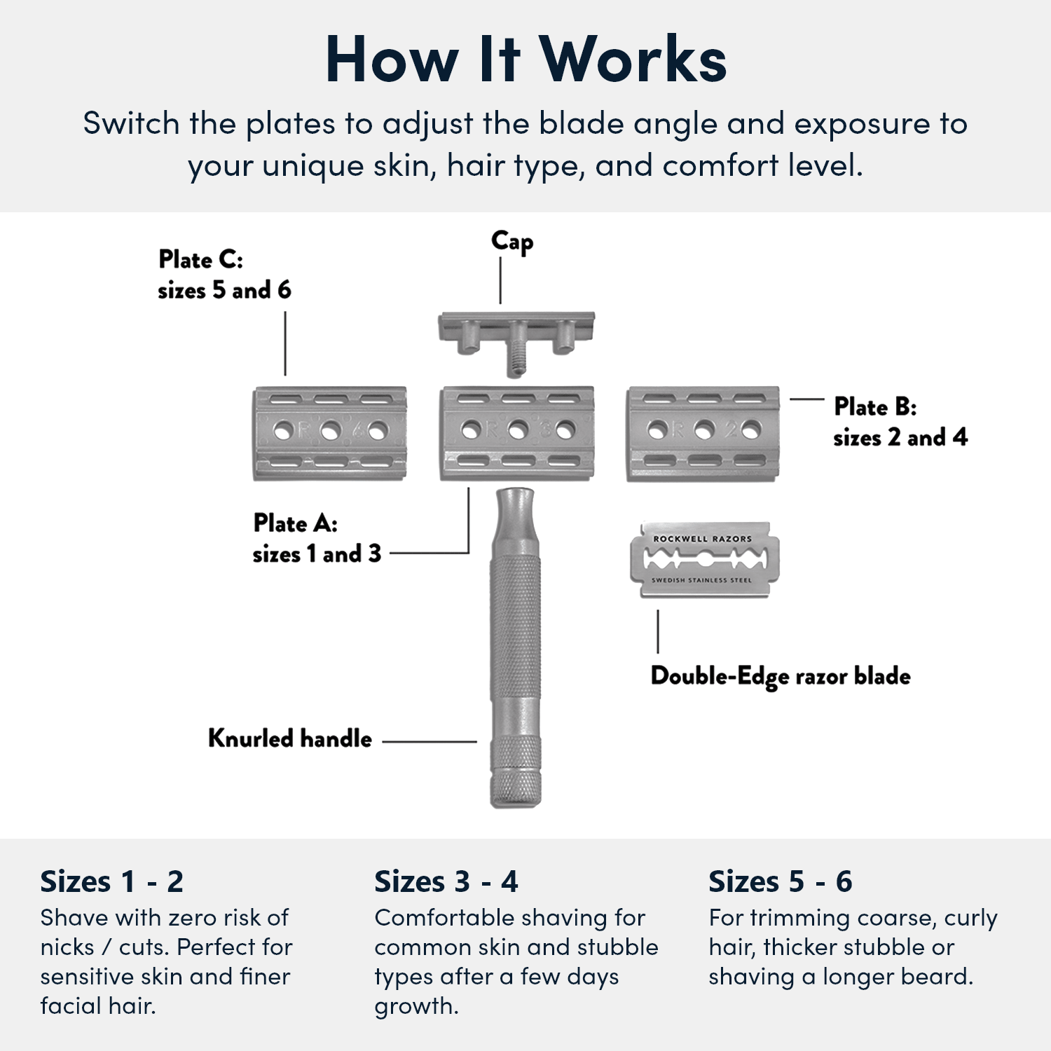 Rockwell 6S Stainless Steel Adjustable DE Safety Razor - Matte Stainless (6 Settings) - Image 12