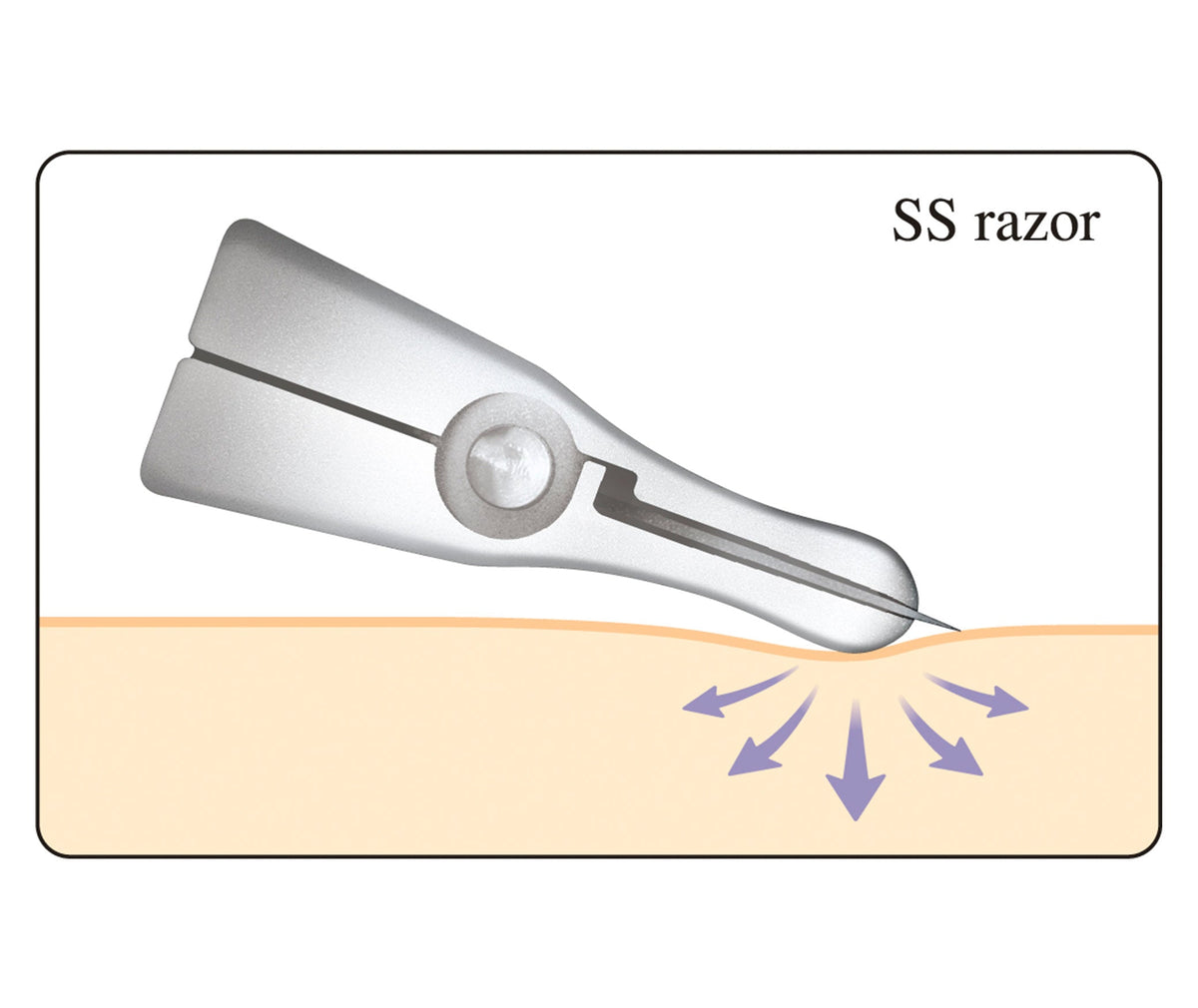 Feather Artist Club SS Folding Razor by Feather - Sustainable Living (View 2)