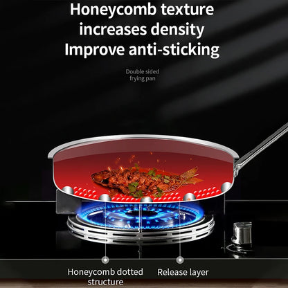 Premium 26/28cm Stainless Steel Frying Pan – Food Grade 304 Non-Stick Honeycomb Skillet with Glass Lid, Works on Gas & Induction Stoves