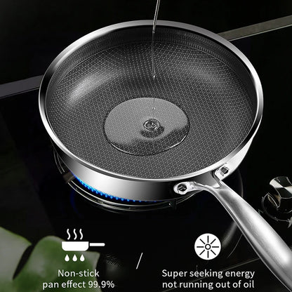 Premium 26/28cm Stainless Steel Frying Pan – Food Grade 304 Non-Stick Honeycomb Skillet with Glass Lid, Works on Gas & Induction Stoves
