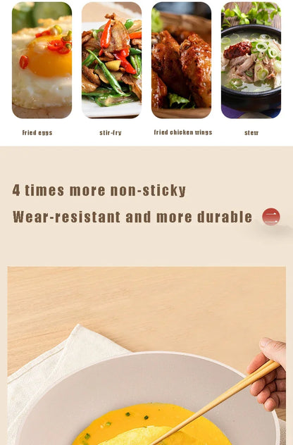 Non-Stick Pan Saucepan Frying Pan Wok Pan Home Steak Skillet Pancake Fried Induction Cooker Gas Stove Special Kitchen Cookware