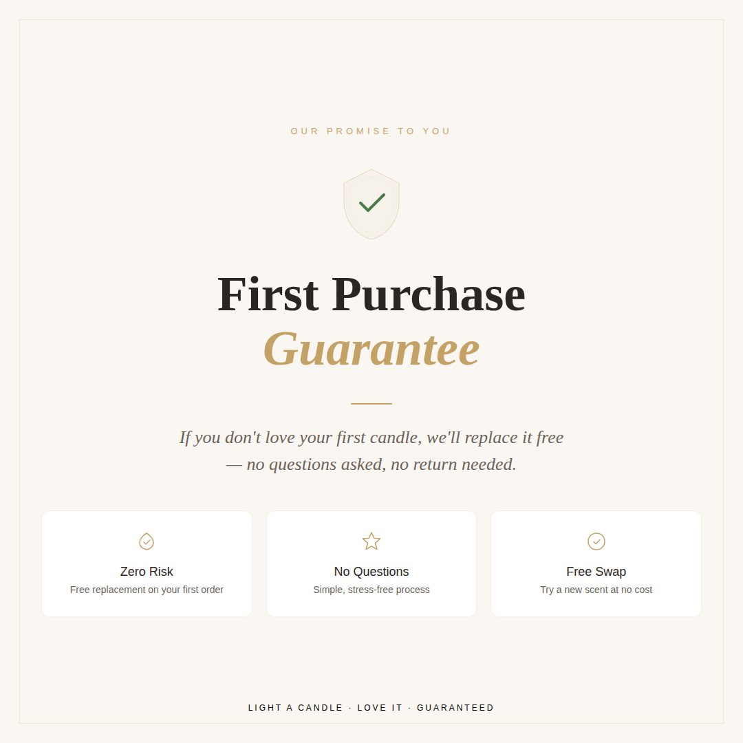 Signature Discovery Kit