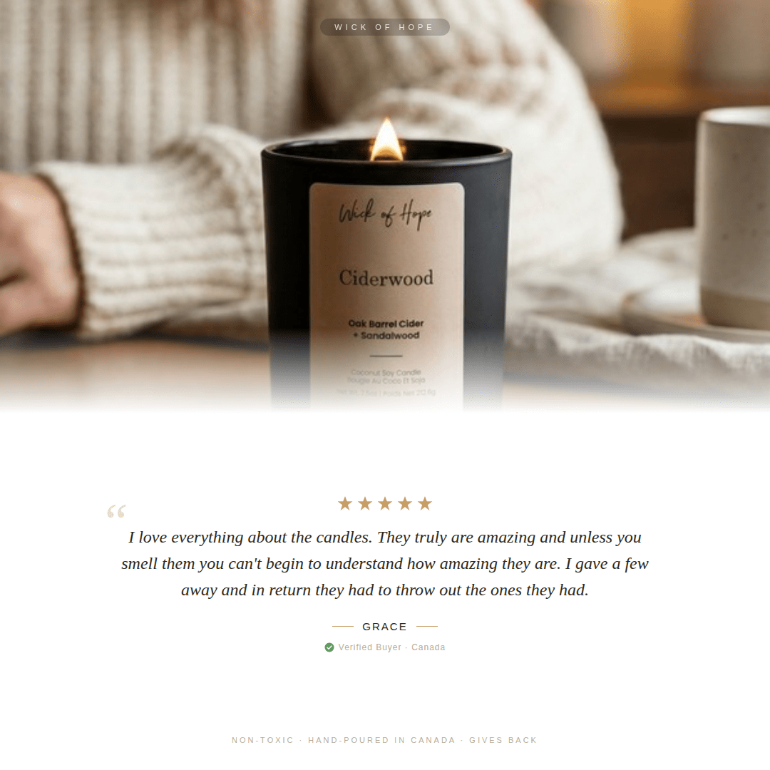 Signature Discovery Kit